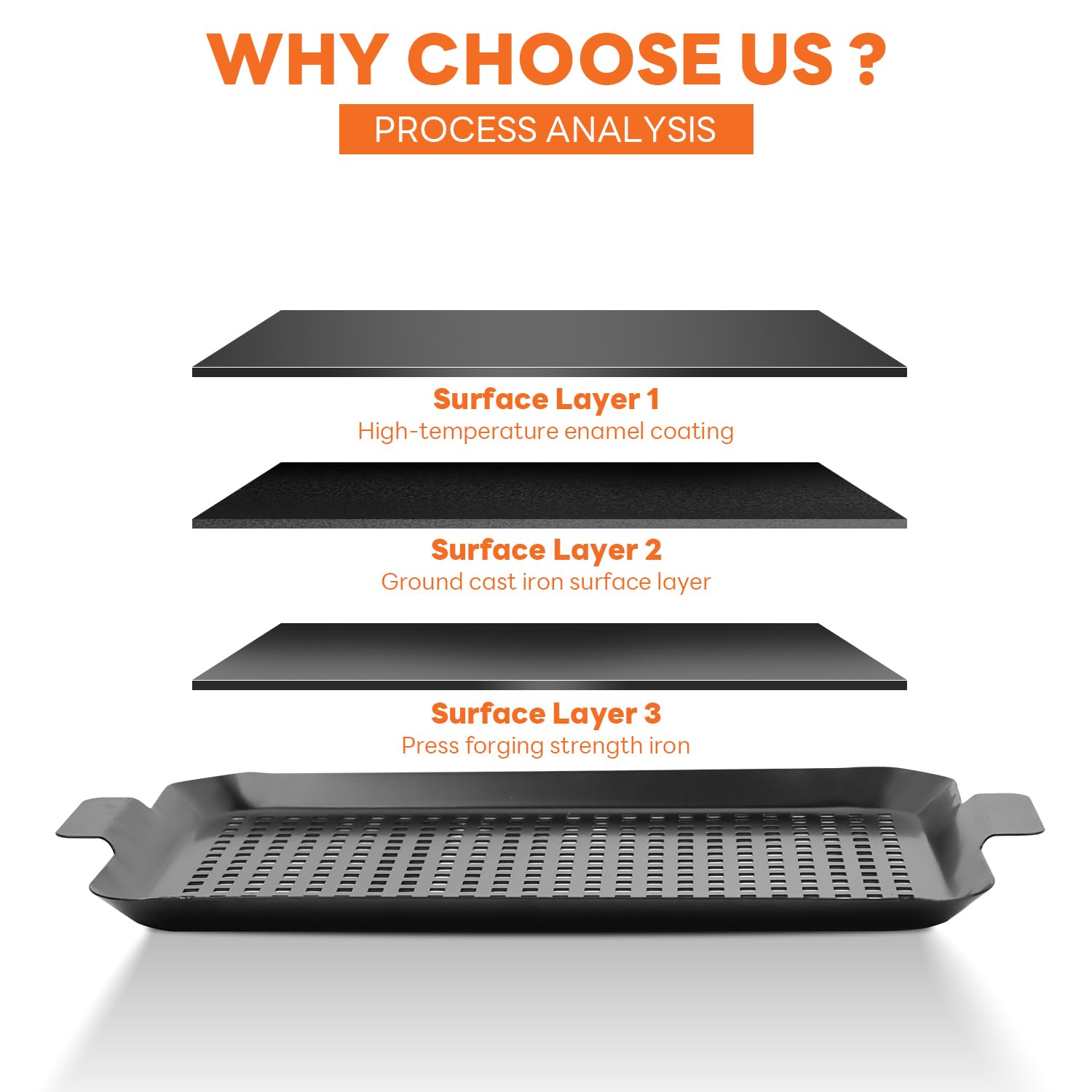 กระทะย่าง 2 ชิ้น, แผ่นย่างสำหร - Camping Cooking Griddle บทวิจารณ์และราคา